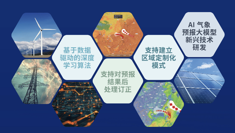 墨迹天气亮相中国能源研究会技术交流会 以精准气象服务赋能电力行业新能源技术研发